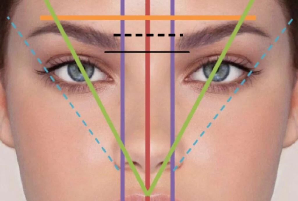 Cómo hacer un visagismo de cejas